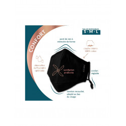 Masque tissus noir Haute protection FFP2 RD Adulte (Taille M ) réutilisable